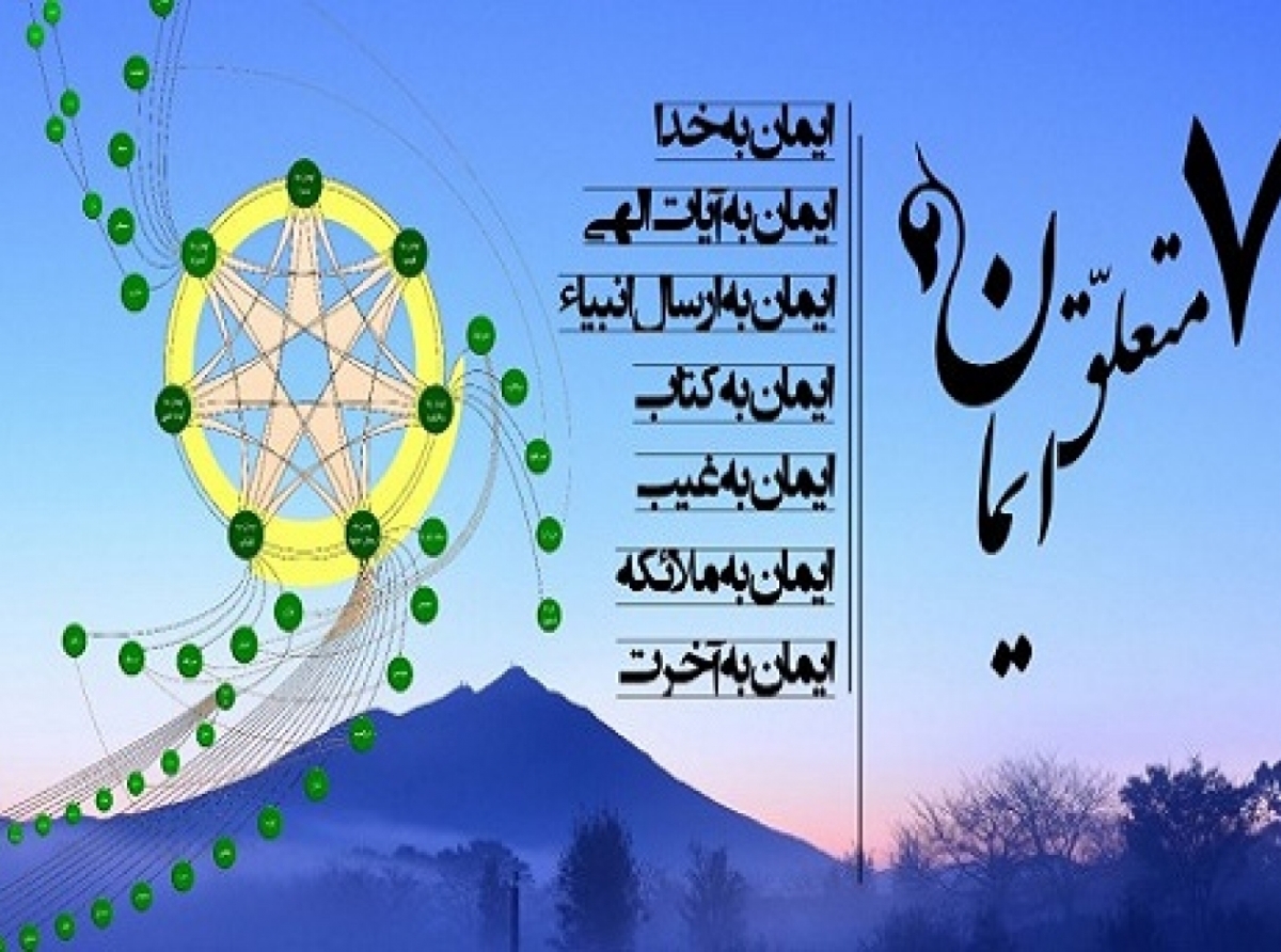 تشریح ایمان به «آیات الهی» از میان هفت متعلَّق ایمان