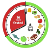  Fasting